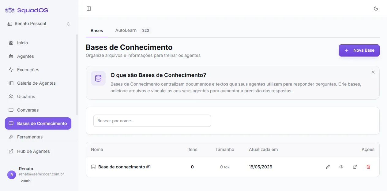 Lista de bases de conhecimento