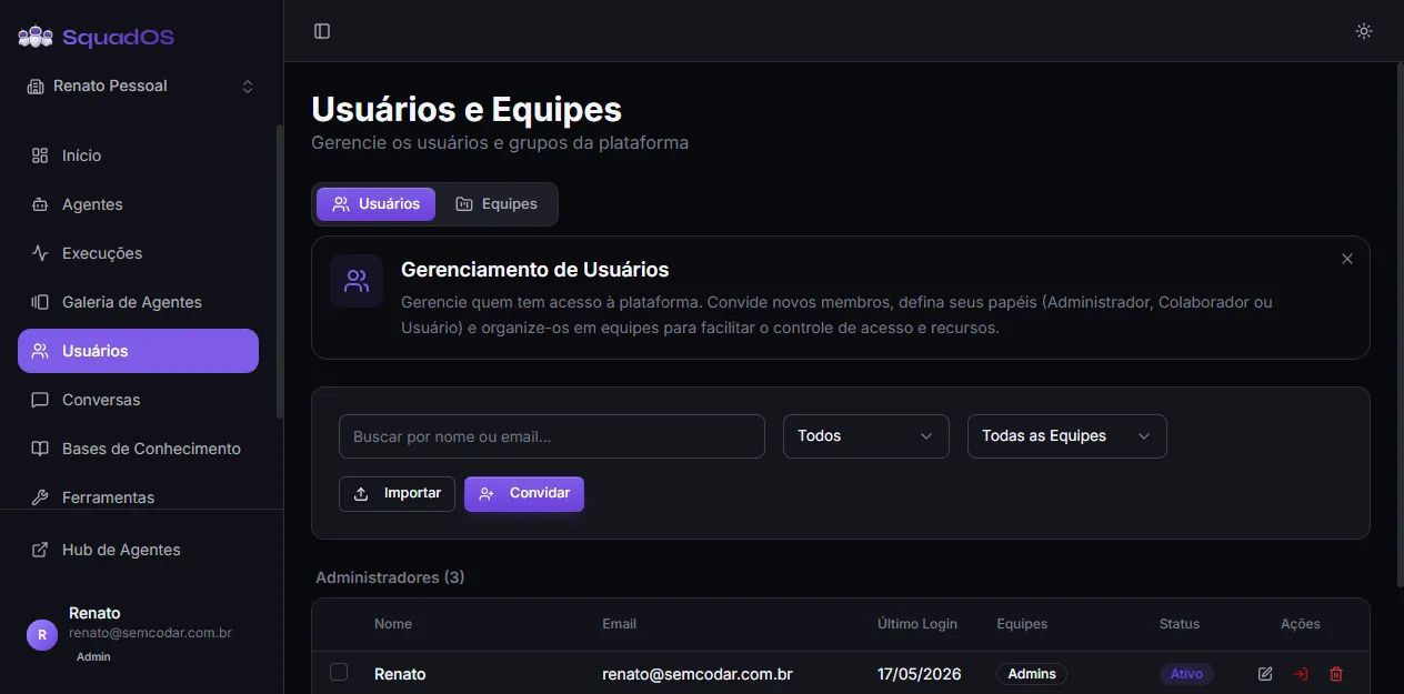 Lista de usuários no painel admin